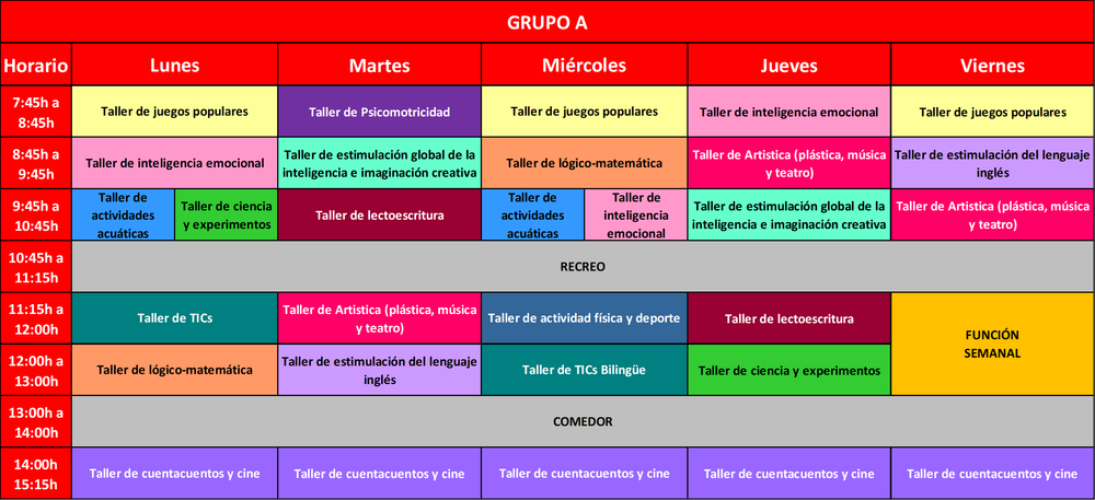 Horario grupos