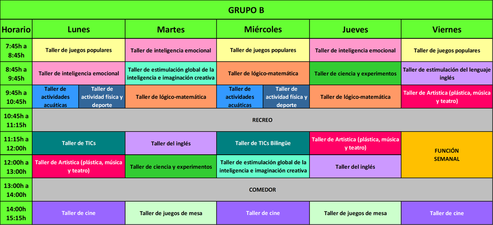 Horario grupos