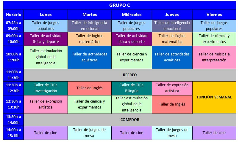 Horario grupos