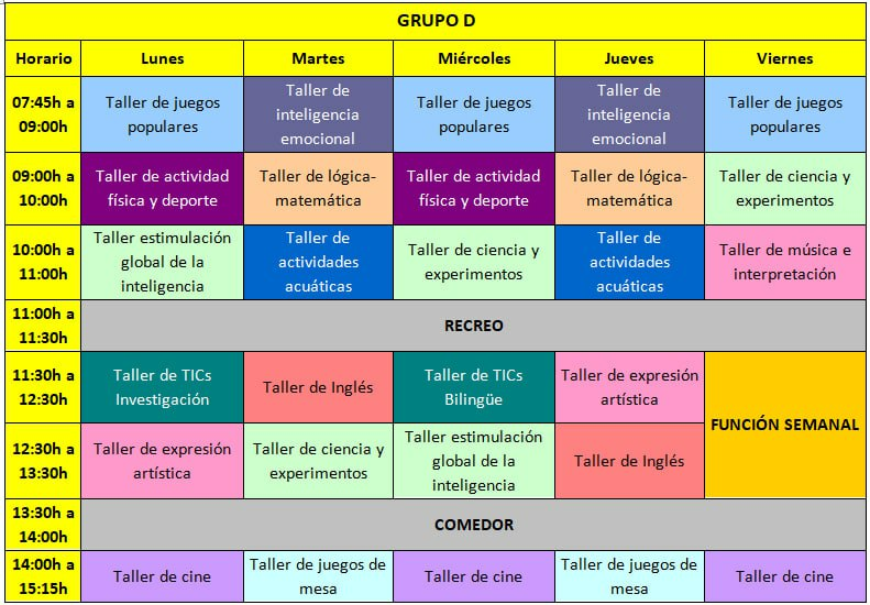 Horario grupos